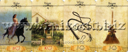 Оракул Ленорман Пергамент