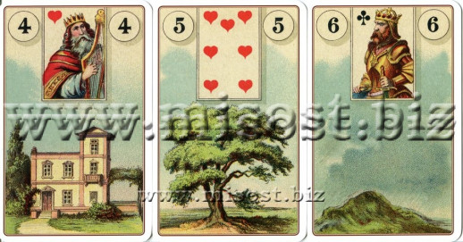 Оракул Ленорман. Подарочный набор: Карты с Книгой. Лаура Туан