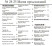«Вестник магии и колдовства. Магия гаданий» выпуск 24-25, 2011 год